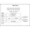 Mikrotik RB951Ui-2HnD